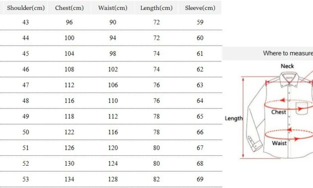 Decoding the Meaning Behind Mens Dress Shirt Sizes Understanding the Fit