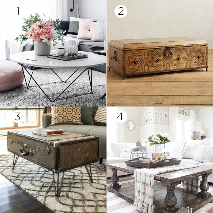 Which decor style buzzfeed